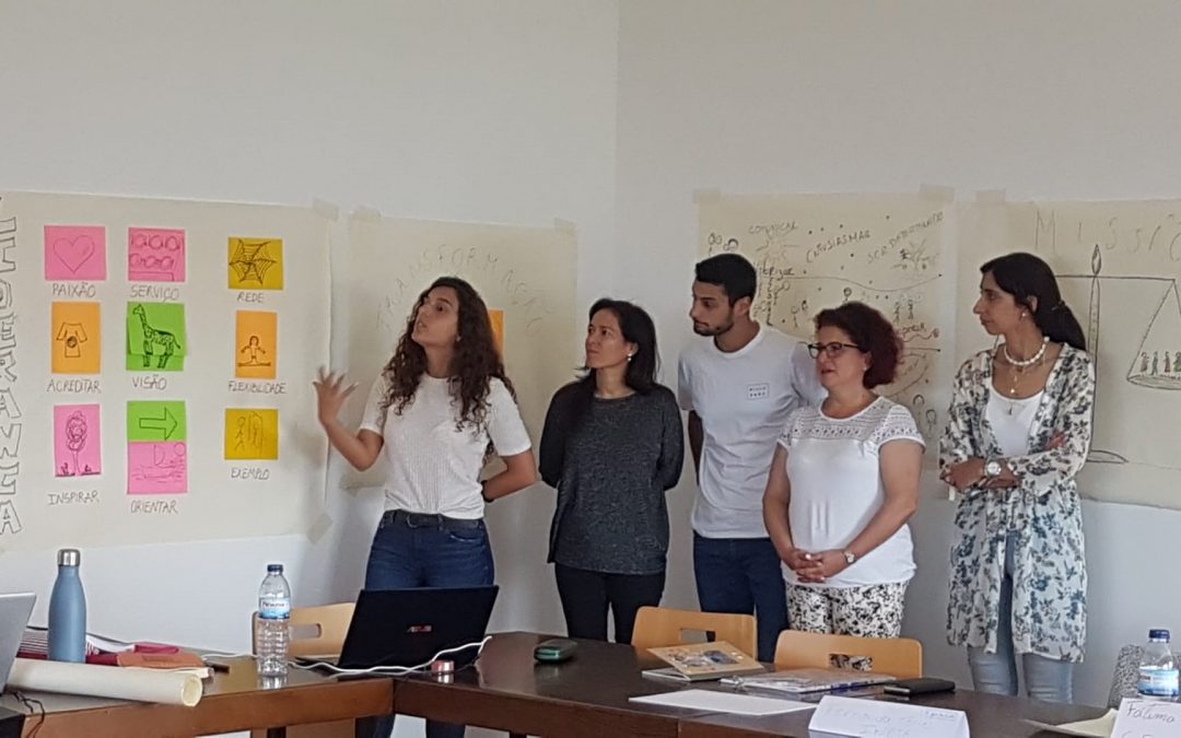 Formação de líderes com a Equipa da Reimagine Education Lab